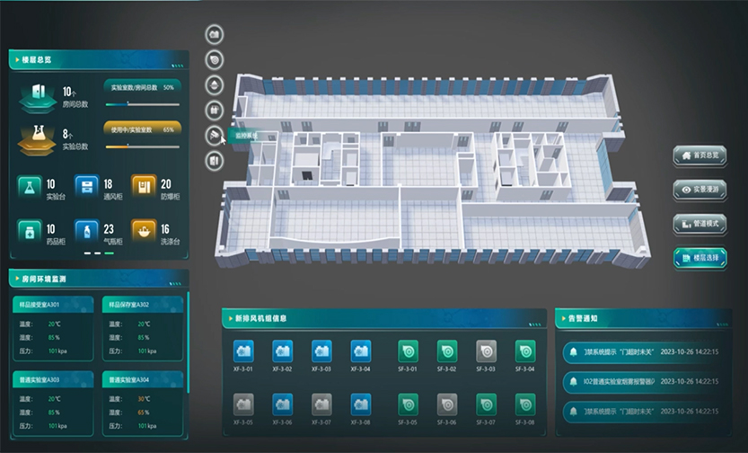 實驗室智能化系統(tǒng)：打造高效、安全、未來的科研環(huán)境