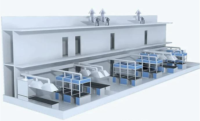 實驗室通風系統(tǒng)整體化建設(shè)方案