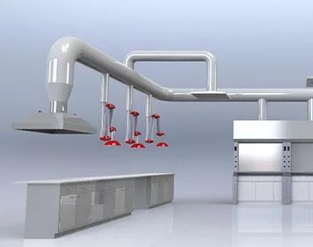 實驗室通風(fēng)設(shè)計原則